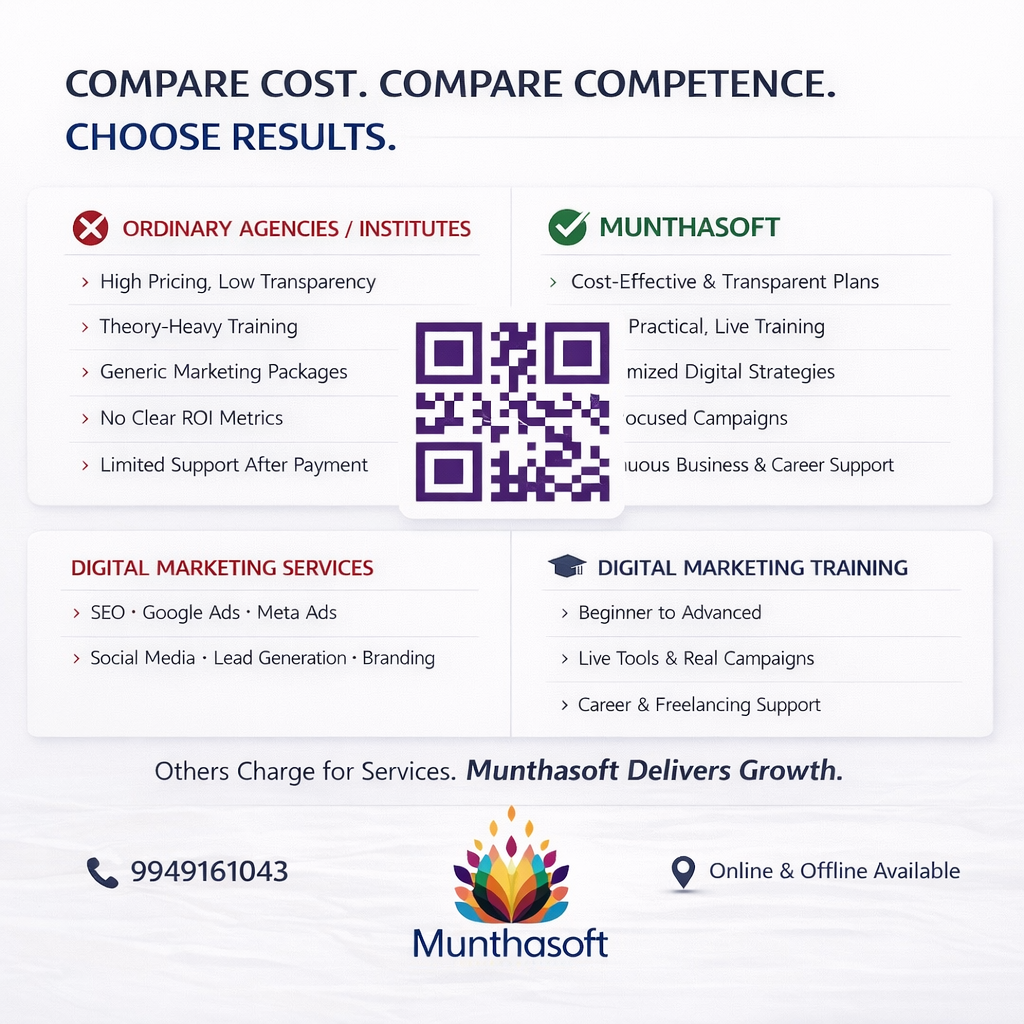 SEO & Google Ranking Services